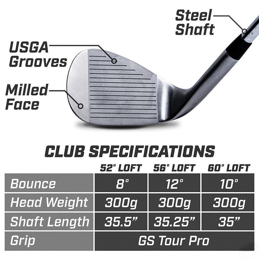 Gosports Tour Pro Golf Wedge Set – Includes 52 Degree Gap Wedge