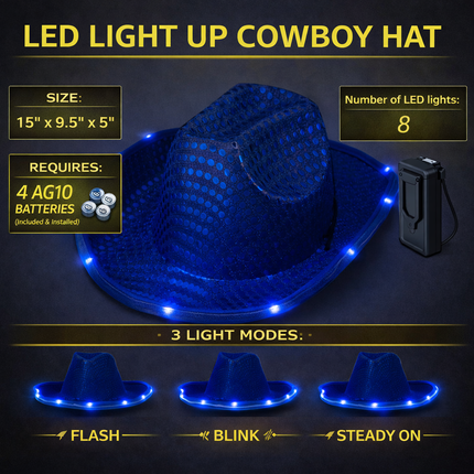 Blue LED light up cowboy hat infographics