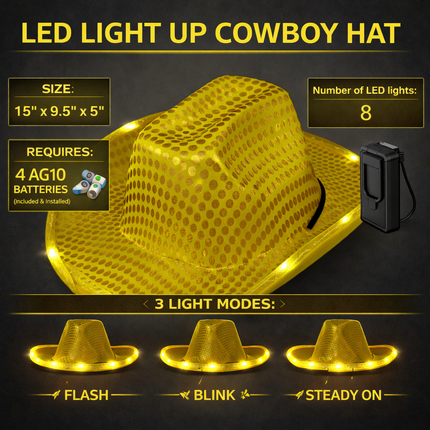 Gold LED sequin cowboy hat infographics