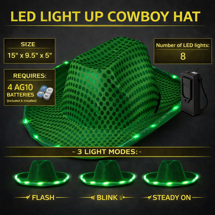 Party glowz infographics for LED sequin cowboy hat