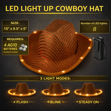 Orange LED sequin cowboy hat Infographics