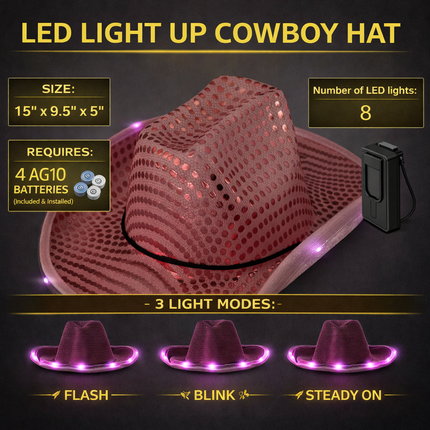 LED Light Up Flashing Pink Cowboy Hat With Sequins