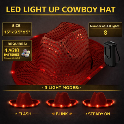 Red LED sequin cowboy hat infographics by party glowz