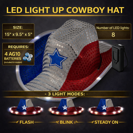 Tri color patriotic LED sequin cowboy hat infographics