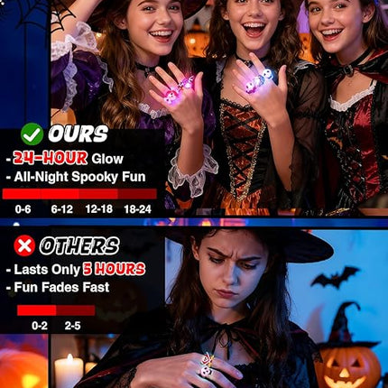 Spooky Halloween LED Rings (Assorted 10 Styles) - 100 Per Pack