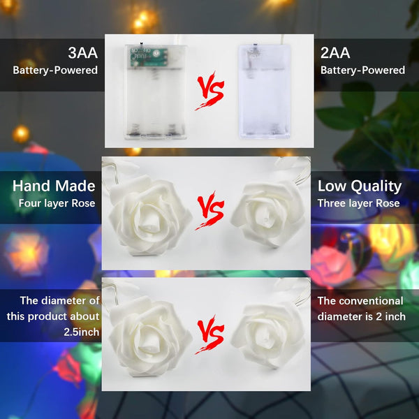 6.6ft Battery Operated 20 LED White Rose Flower String Lights