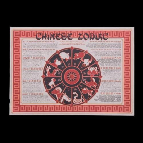 Chinese New Year Placemats